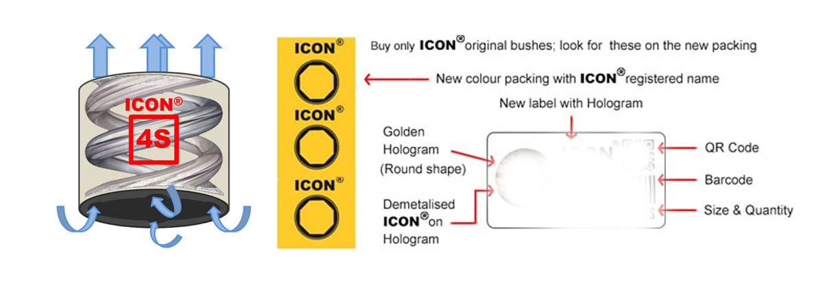 ICON Rubber Bush Bearings