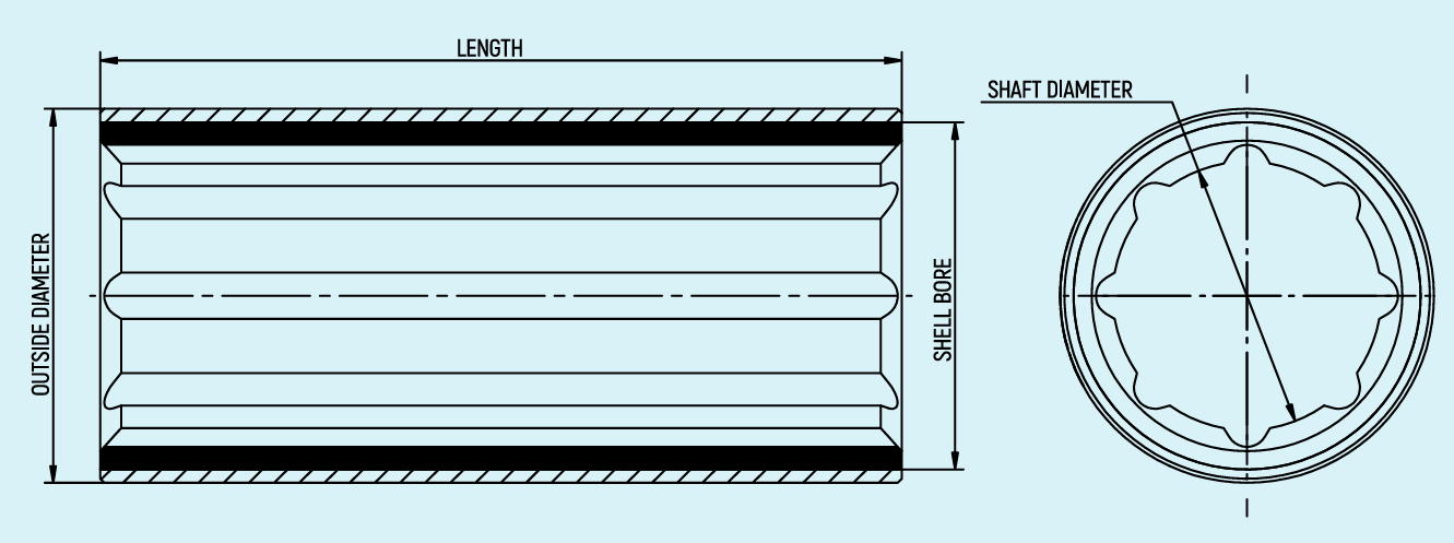 GMP Metallic Brass Sleeve Bearings